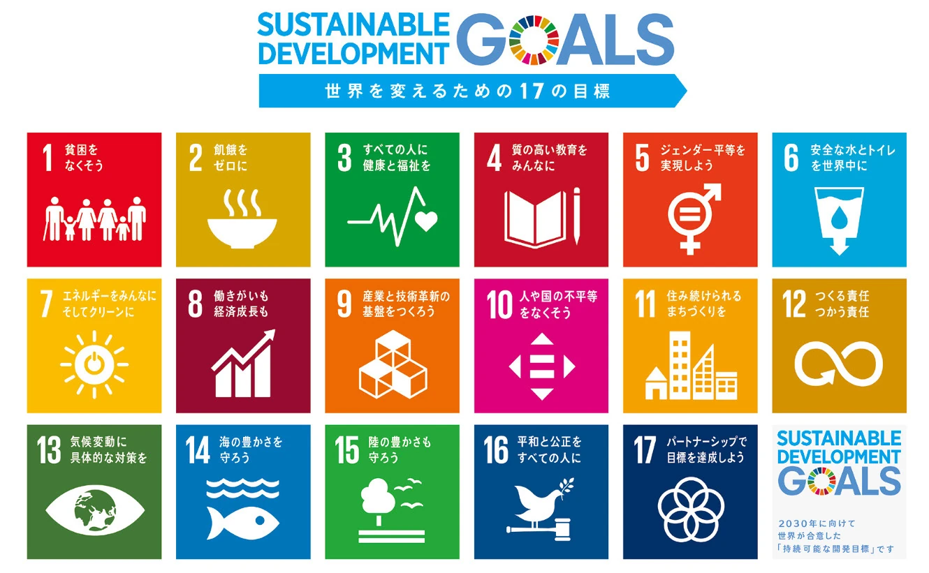 持続可能な開発目標（SDGs）の17のゴール