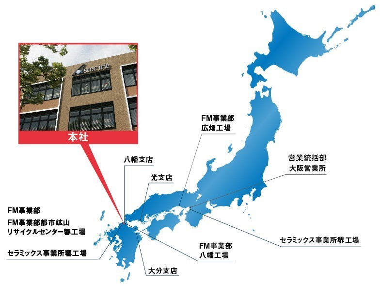 事業所