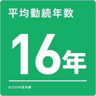 平均勤続年数 16年　※2019年度実績