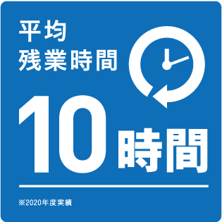 平均残業時間 15時間　※2019年度実績