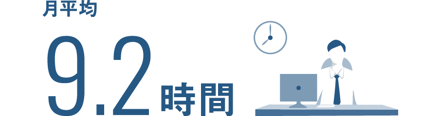 平均残業時間